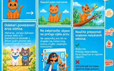 Očuvanje mentalnog zdravlja