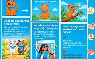 Očuvanje mentalnog zdravlja